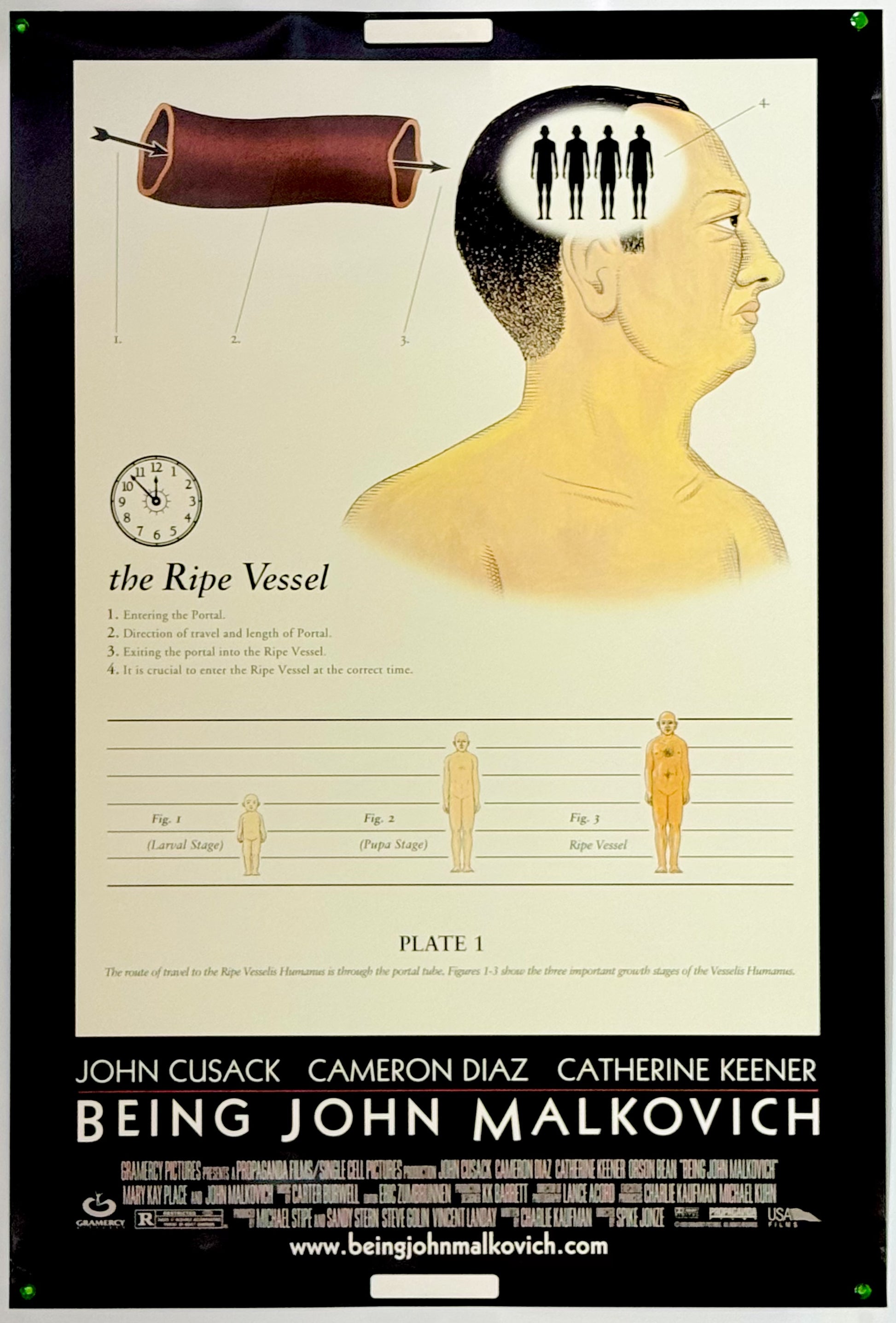 『マルコヴィッチの穴』 映画 ポスター アメリカ オリジナル [5176]